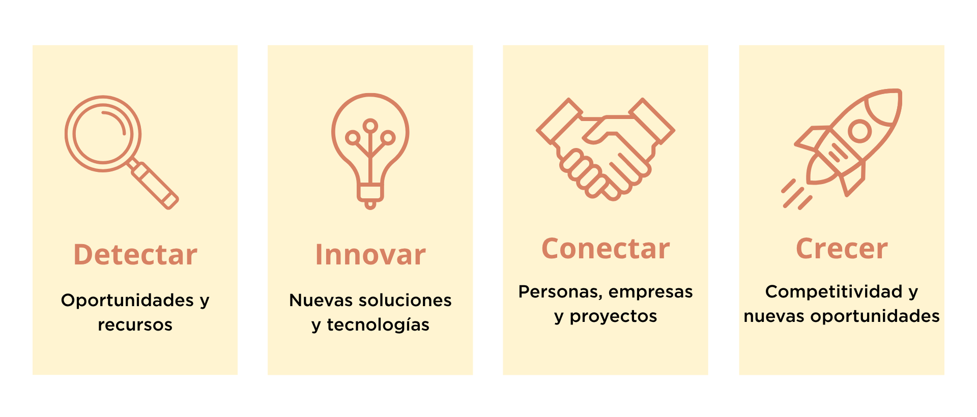 Journey Crea Joven_web